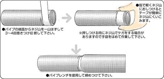 スミフロン®ネジシール使用方法