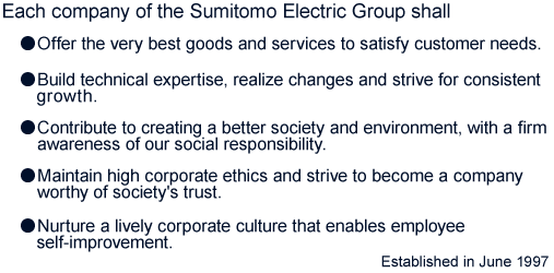 Sumitomo Electric Group Corporate Principles